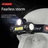 LED Headlamp Headlight USB Rechargeable Waterproof Head Light Flashlight 2 Modes